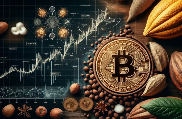 Kakao je nový bitcoin. Jeho cena roste rychleji než cena bitcoinu. Jak je to možné?