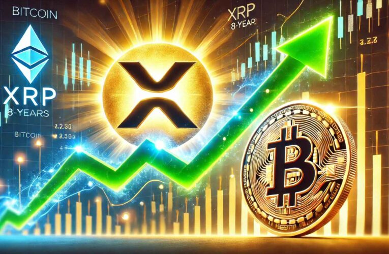 XRP překonává osmiletý sestupný trend vůči Bitcoinu