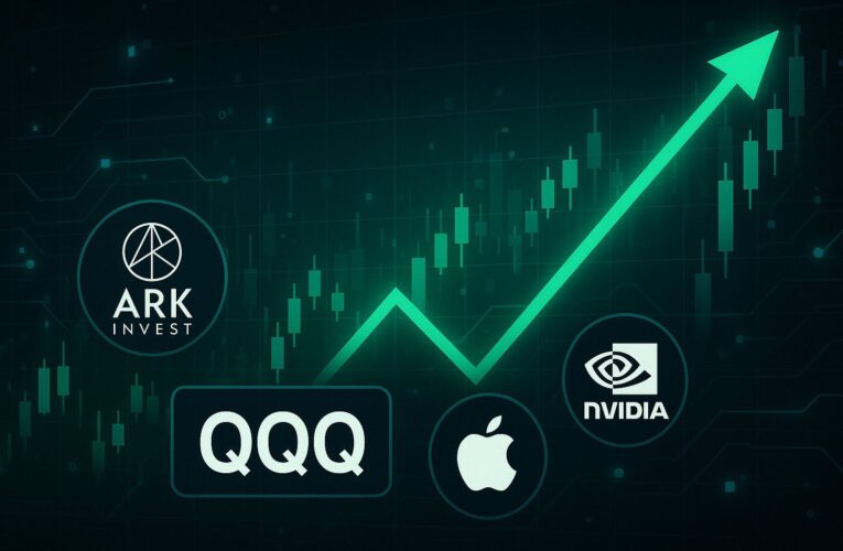Hedgeové fondy ve velkém skupují americké technologické akcie