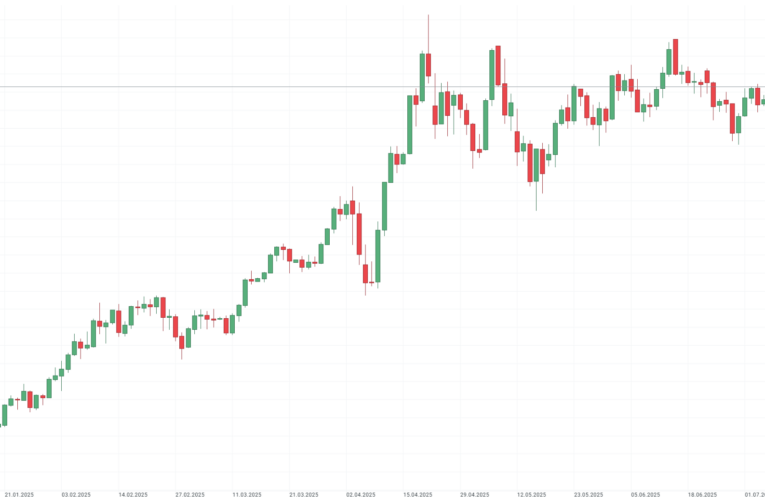 Bezpečný přístav v nejisté době: Zlato, stříbro i Bitcoin lámou rekordy
